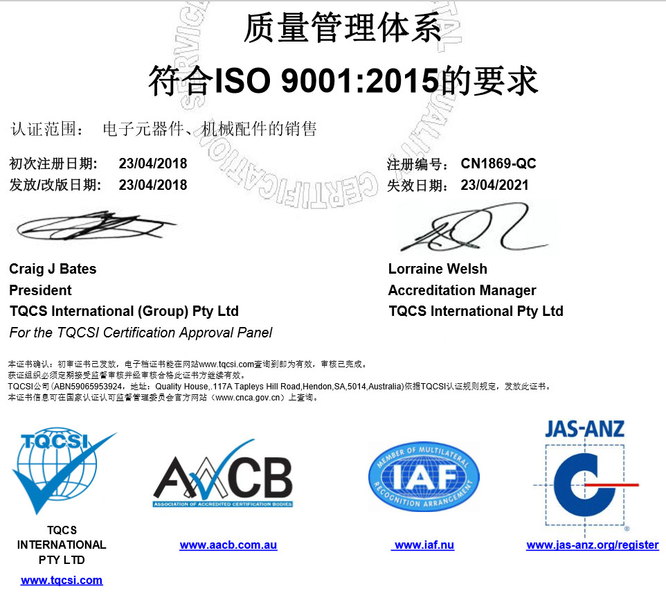 China Xiamen Sincery Im.&amp; Ex. Co., Ltd. Certificaten